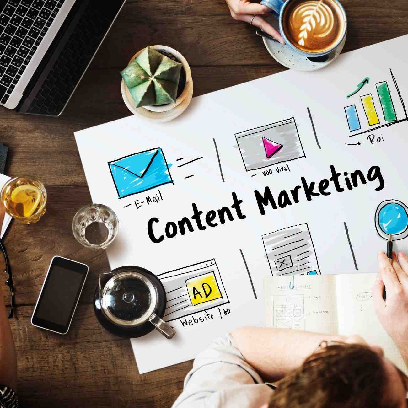 Professional Content Marketing Services